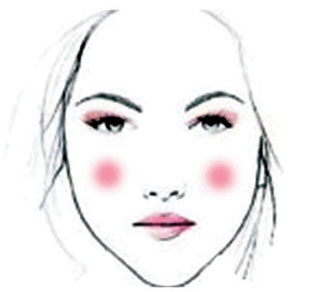 گریمورها چگونه رژگونه می زنند؟ گریمورها چگونه رژگونه می زنند؟