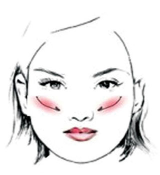 گریمورها چگونه رژگونه می زنند؟ گریمورها چگونه رژگونه می زنند؟