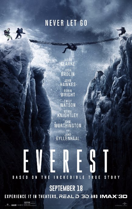 جاذبه (Gravity) Evierf