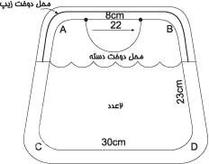 دوخت چادر,روش دوخت چادر,دوخت چادر جشن تکلیف دوخت چادر,روش دوخت چادر,دوخت چادر جشن تکلیف