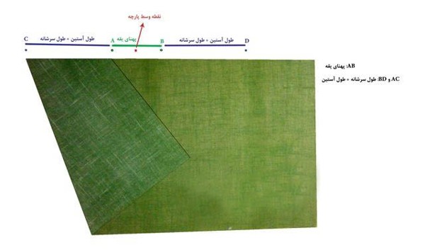 manto-abaei(3)