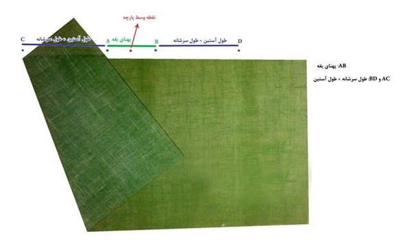manto-abaei(2)