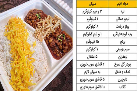 نکته هایی برای پخت نذری،راهنمای پخت انواع نذری نکاتی برای پخت نذری,راهنمای پخت نذری