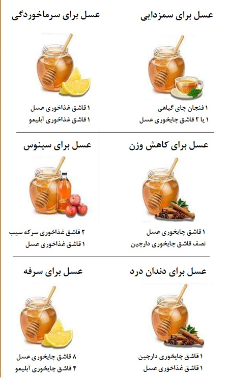 تقویت سیستم ایمنی بدن, عسل برای کاهش وزن تقویت سیستم ایمنی بدن, عسل برای کاهش وزن