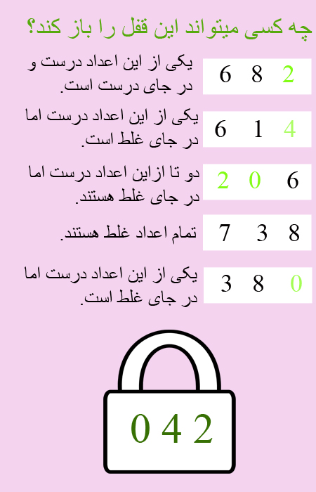 معما های تصویری،معما های ریاضی با جواب معمای تصویری, معما با جواب