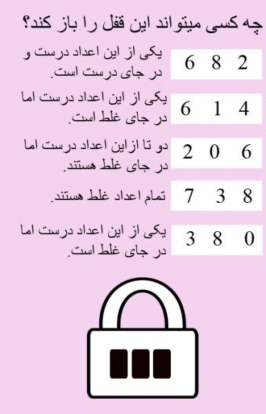 معما های تصویری،معما های ریاضی با جواب معمای تصویری, معما با جواب