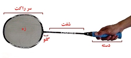 راکت بدمینتون راکت بدمینتون،خرید راکت بدمینتون،عکس راکت بدمینتون